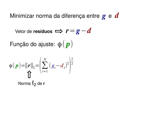 r=g−d
Função do ajuste:
ϕ( p)=∥r∥2
=
(∑
i=1
N
(g
i
−d
i
)2
)1
2
Norma ℓ2 de r
Vetor de resíduos
ϕ(p)
Minimizar norma da diferença entre e
g d
