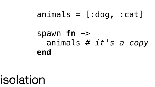 animals = [:dog, :cat]
spawn fn ->
animals # it's a copy
end
isolation

