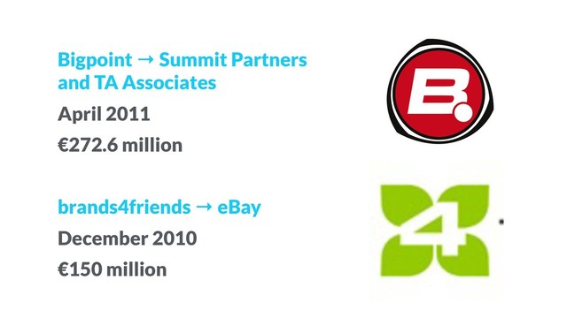 Bigpoint → Summit Partners  
and TA Associates
April 2011
€272.6 million
brands4friends → eBay
December 2010
€150 million
