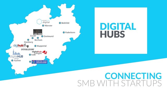 CONNECTING
SMB WITH STARTUPS
DIGITAL
HUBS
