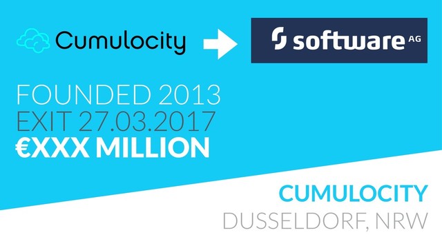 CUMULOCITY
DUSSELDORF, NRW
FOUNDED 2013 
EXIT 27.03.2017
€XXX MILLION
