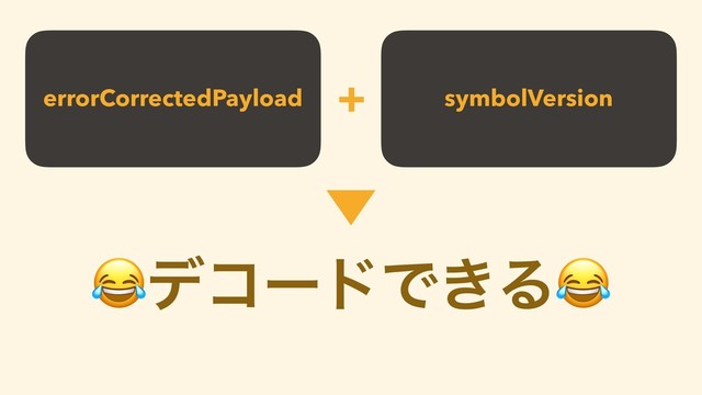 symbolVersion
+
errorCorrectedPayload
σίʔυͰ͖Δ
