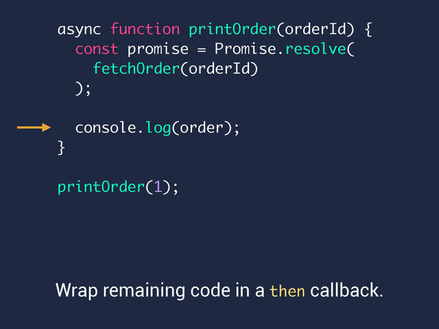 Wrap remaining code in a then callback.
async function printOrder(orderId) {
const promise = Promise.resolve(
fetchOrder(orderId)
);
console.log(order);
}
printOrder(1);
