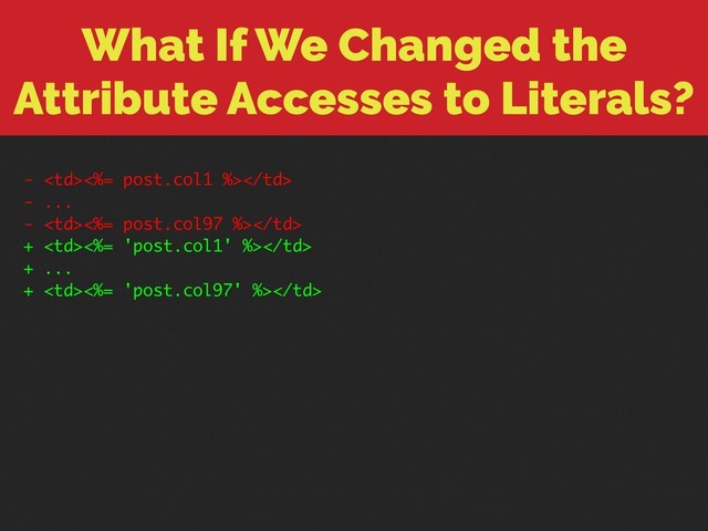 What If We Changed the
Attribute Accesses to Literals?
- <%= post.col1 %>
- ...
- <%= post.col97 %>
+ <%= 'post.col1' %>
+ ...
+ <%= 'post.col97' %>
