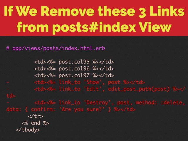 If We Remove these 3 Links
from posts#index View
# app/views/posts/index.html.erb
<%= post.col95 %>
<%= post.col96 %>
<%= post.col97 %>
- <%= link_to 'Show', post %>
- <%= link_to 'Edit', edit_post_path(post) %>
td>
- <%= link_to 'Destroy', post, method: :delete,
data: { confirm: 'Are you sure?' } %>

<% end %>

