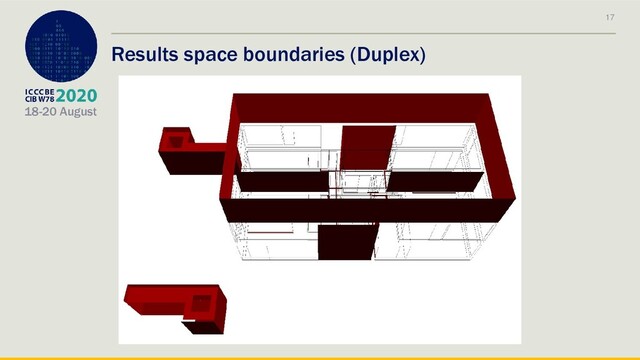 18-20 August
Results space boundaries (Duplex)
17
