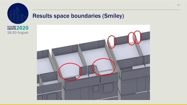 18-20 August
Results space boundaries (Smiley)
18
