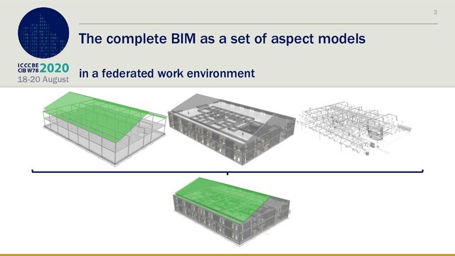 18-20 August
The complete BIM as a set of aspect models
in a federated work environment
3

