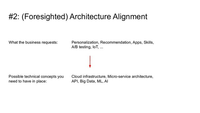 #2: (Foresighted) Architecture Alignment
Possible technical concepts you
need to have in place:
Personalization, Recommendation, Apps, Skills,
A/B testing, IoT, ...
What the business requests:
Cloud infrastructure, Micro-service architecture,
API, Big Data, ML, AI
