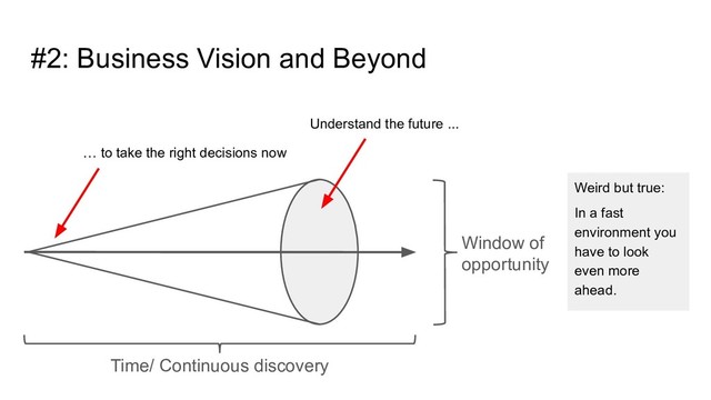 #2: Business Vision and Beyond
Time/ Continuous discovery
Window of
opportunity
Understand the future ...
… to take the right decisions now
Weird but true:
In a fast
environment you
have to look
even more
ahead.
