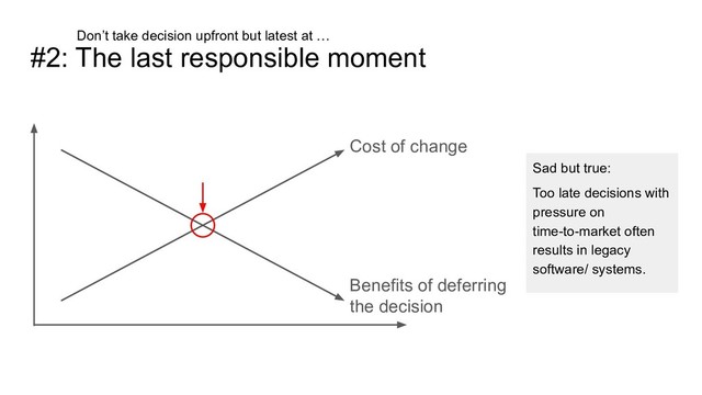 #2: The last responsible moment
Benefits of deferring
the decision
Cost of change
Sad but true:
Too late decisions with
pressure on
time-to-market often
results in legacy
software/ systems.
Don’t take decision upfront but latest at …
