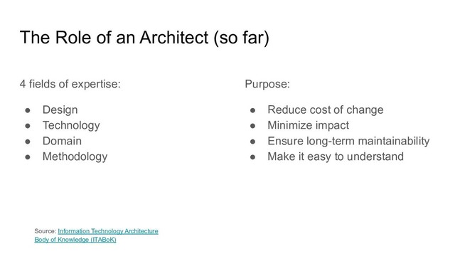 The Role of an Architect (so far)
4 fields of expertise:
● Design
● Technology
● Domain
● Methodology
Source: Information Technology Architecture
Body of Knowledge (ITABoK)
Purpose:
● Reduce cost of change
● Minimize impact
● Ensure long-term maintainability
● Make it easy to understand
