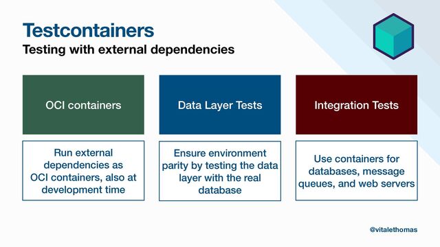 Testcontainers
Testing with external dependencies
OCI containers
Run external
dependencies as
OCI containers, also at
development time
Data Layer Tests
Ensure environment
parity by testing the data
layer with the real
database
Integration Tests
Use containers for
databases, message
queues, and web servers
@vitalethomas
