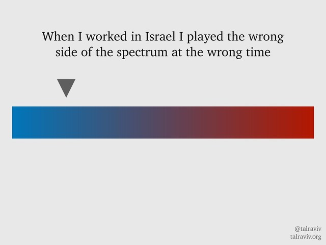 @talraviv
talraviv.org
When I worked in Israel I played the wrong
side of the spectrum at the wrong time
