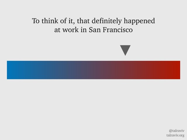 @talraviv
talraviv.org
To think of it, that definitely happened
at work in San Francisco
