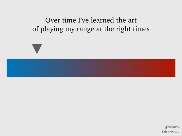 @talraviv
talraviv.org
Over time I’ve learned the art
of playing my range at the right times
