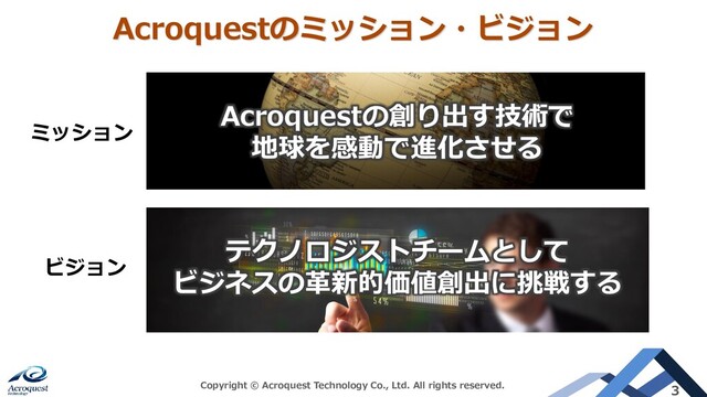 Acroquestのミッション・ビジョン
Copyright © Acroquest Technology Co., Ltd. All rights reserved. 3
テクノロジストチームとして
ビジネスの革新的価値創出に挑戦する
ビジョン
Acroquestの創り出す技術で
地球を感動で進化させる
ミッション
