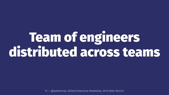 Team of engineers
distributed across teams
13 — @basthomas, GitHub Enterprise Roadshow, 29.01.2020, Munich
