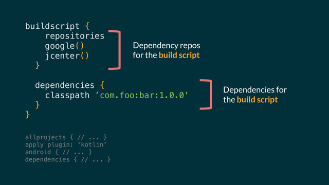buildscript {
repositories {
google()
jcenter()
}
dependencies {
classpath ’com.foo:bar:1.0.0'
}
}
Dependency repos
for the build script
allprojects { // ... }
apply plugin: 'kotlin'
android { // ... }
dependencies { // ... }
Dependencies for
the build script
