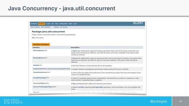 @anildigital
Java Concurrency - java.util.concurrent
28
