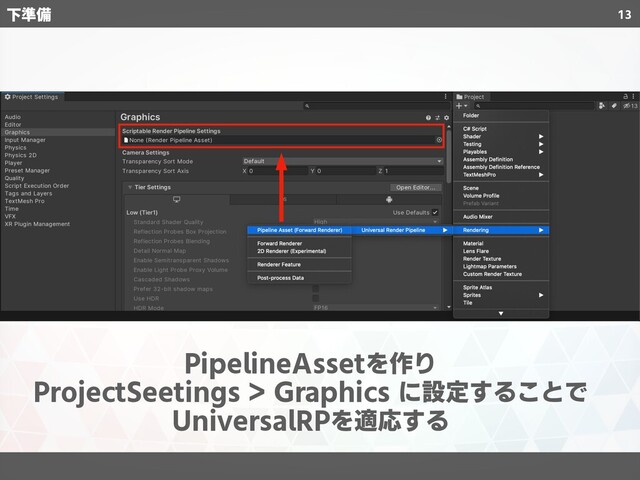 13
PipelineAssetを作り
ProjectSeetings > Graphics に設定することで
UniversalRPを適応する
下準備
