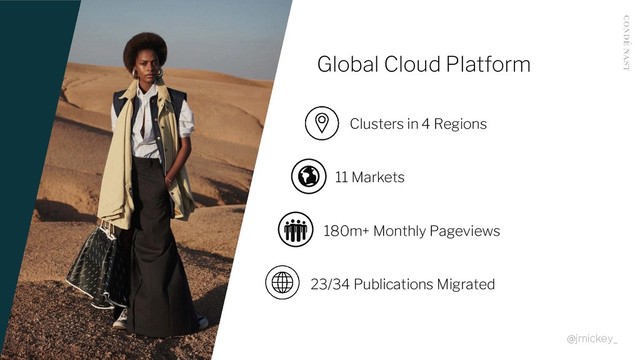 Global Cloud Platform
Clusters in 4 Regions
11 Markets
180m+ Monthly Pageviews
23/34 Publications Migrated
@jmickey_
