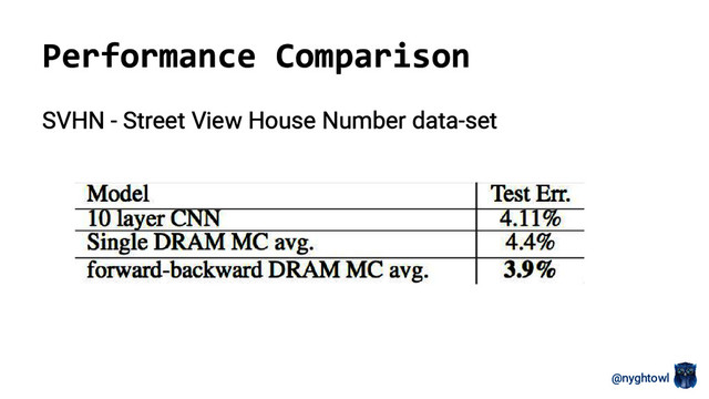 @nyghtowl
Performance Comparison
SVHN - Street View House Number data-set
