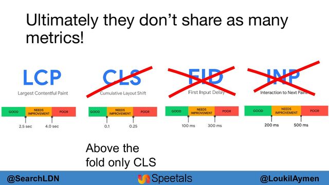 @LoukilAymen
@SearchLDN
Ultimately they don’t share as many
metrics!
Above the
fold only CLS
