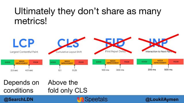 @LoukilAymen
@SearchLDN
Ultimately they don’t share as many
metrics!
Above the
fold only CLS
Depends on
conditions
