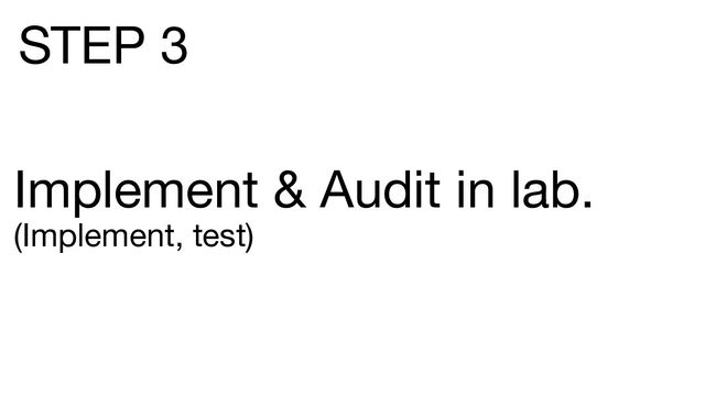 Implement & Audit in lab.
(Implement, test)
STEP 3
