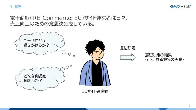 3
電子商取引(E-Commerce: EC)サイト運営者は日々、
売上向上のための意思決定をしている。
1. 背景
ユーザにどう
働きかけるか？
どんな商品を
揃えるか？
ECサイト運営者
意思決定
意思決定の結果
(e.g. ある施策の実施)
