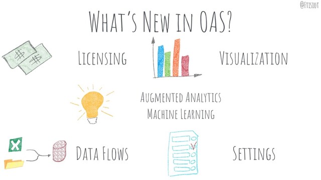 What’s New in OAS?
Licensing Visualization
Data Flows Settings
Augmented Analytics
Machine Learning
@Ftisiot

