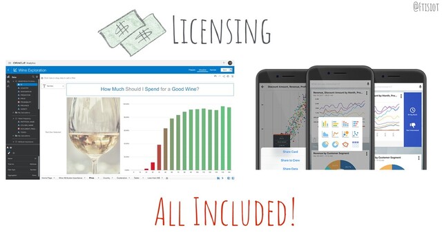 Licensing
All Included!
@Ftisiot

