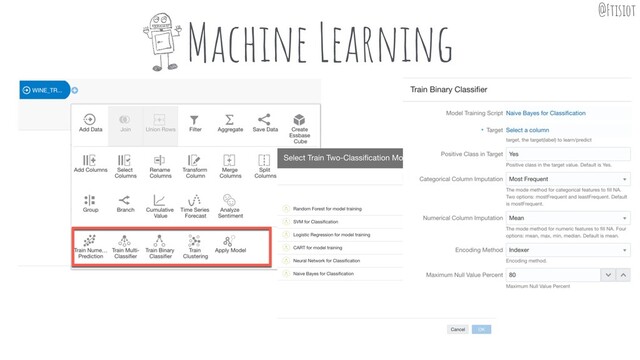 Machine Learning @Ftisiot
