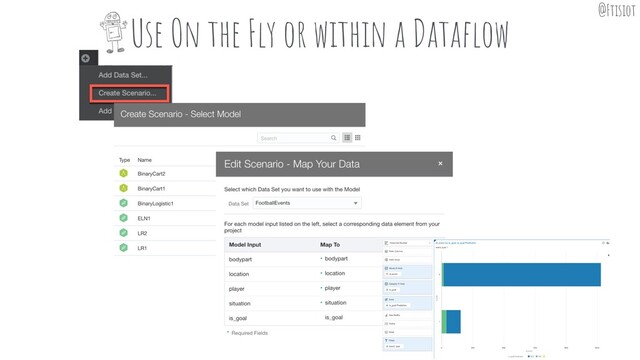 Use On the Fly or within a Dataﬂow @Ftisiot

