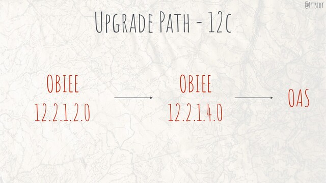 Upgrade Path - 12c
OAS
OBIEE
12.2.1.4.0
OBIEE
12.2.1.2.0
@Ftisiot
