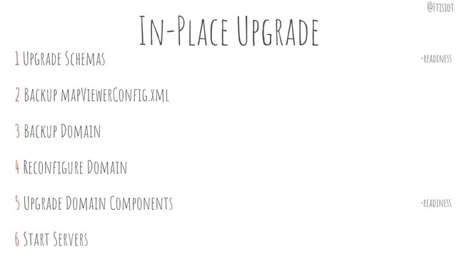 In-Place Upgrade
1 Upgrade Schemas
2 Backup mapViewerConﬁg.xml
3 Backup Domain
4 Reconﬁgure Domain
5 Upgrade Domain Components
6 Start Servers
-readiness
-readiness
@Ftisiot
