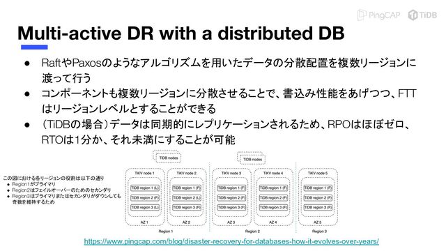 Multi-active DR with a distributed DB
● RaftやPaxosのようなアルゴリズムを用いたデータの分散配置を複数リージョンに
渡って行う
● コンポーネントも複数リージョンに分散させることで、書込み性能をあげつつ、FTT
はリージョンレベルとすることができる
● （TiDBの場合）データは同期的にレプリケーションされるため、RPOはほぼゼロ、
RTOは1分か、それ未満にすることが可能
https://www.pingcap.com/blog/disaster-recovery-for-databases-how-it-evolves-over-years/
この図における各リージョンの役割は以下の通り
● Region1がプライマリ
● Region2はフェイルオーバーのためのセカンダリ
● Region3はプライマリまたはセカンダリがダウンしても
奇数を維持するため
