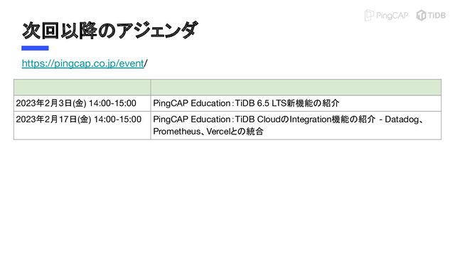 次回以降のアジェンダ
https://pingcap.co.jp/event/
   
2023年2月3日(金) 14:00-15:00 PingCAP Education：TiDB 6.5 LTS新機能の紹介
2023年2月17日(金) 14:00-15:00 PingCAP Education：TiDB CloudのIntegration機能の紹介 - Datadog、
Prometheus、Vercelとの統合
