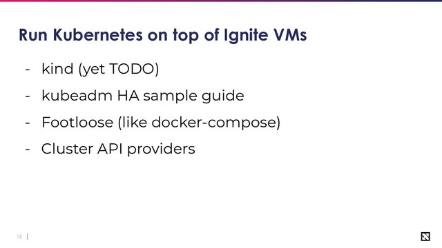 15
Run Kubernetes on top of Ignite VMs
- kind (yet TODO)
- kubeadm HA sample guide
- Footloose (like docker-compose)
- Cluster API providers
