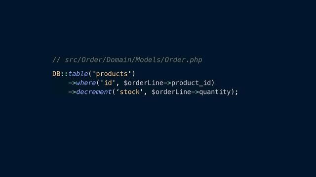DB::table('products')


->where('id', $orderLine->product_id)


->decrement(‘stock', $orderLine->quantity);
// src/Order/Domain/Models/Order.php
