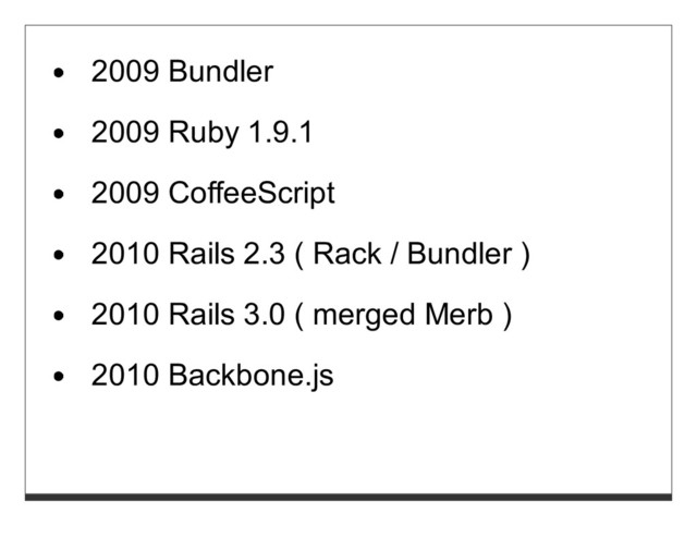 2009 Bundler
2009 Ruby 1.9.1
2009 CoffeeScript
2010 Rails 2.3 ( Rack / Bundler )
2010 Rails 3.0 ( merged Merb )
2010 Backbone.js
