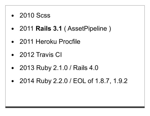 2010 Scss
2011 Rails 3.1 ( AssetPipeline )
2011 Heroku Procfile
2012 Travis CI
2013 Ruby 2.1.0 / Rails 4.0
2014 Ruby 2.2.0 / EOL of 1.8.7, 1.9.2
