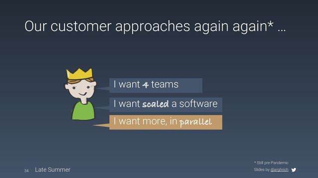 Slides by @arghrich
Our customer approaches again again* …
34 Late Summer
* Still pre-Pandemic
I want 4 teams
I want scaled a software
I want more, in parallel
