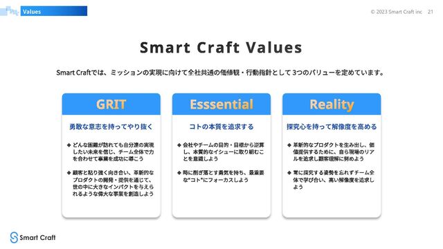 © 2023 Smart Craft inc 21
Values
u
u
勇敢な意志を持ってやり抜く コトの本質を追求する
u
u
探究⼼を持って解像度を⾼める
u
u
