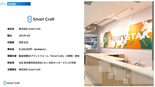 © 2023 Smart Craft inc 5
会社概要
