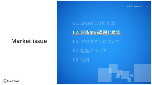 © 2023 Smart Craft inc 6
Market issue
02. 製造業の課題と現状
