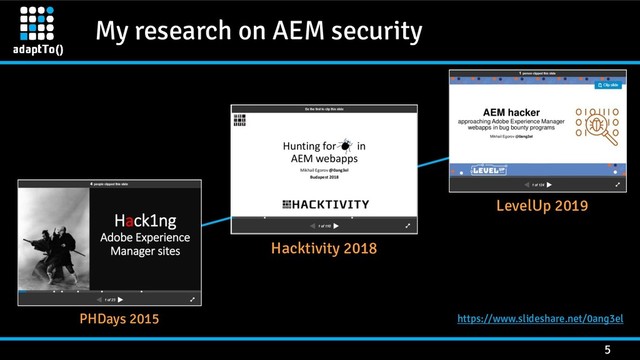 My research on AEM security
5
PHDays 2015
Hacktivity 2018
LevelUp 2019
https://www.slideshare.net/0ang3el
