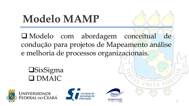 Modelo MAMP
 Modelo com abordagem conceitual de
condução para projetos de Mapeamento análise
e melhoria de processos organizacionais.
SixSigma
 DMAIC
11
